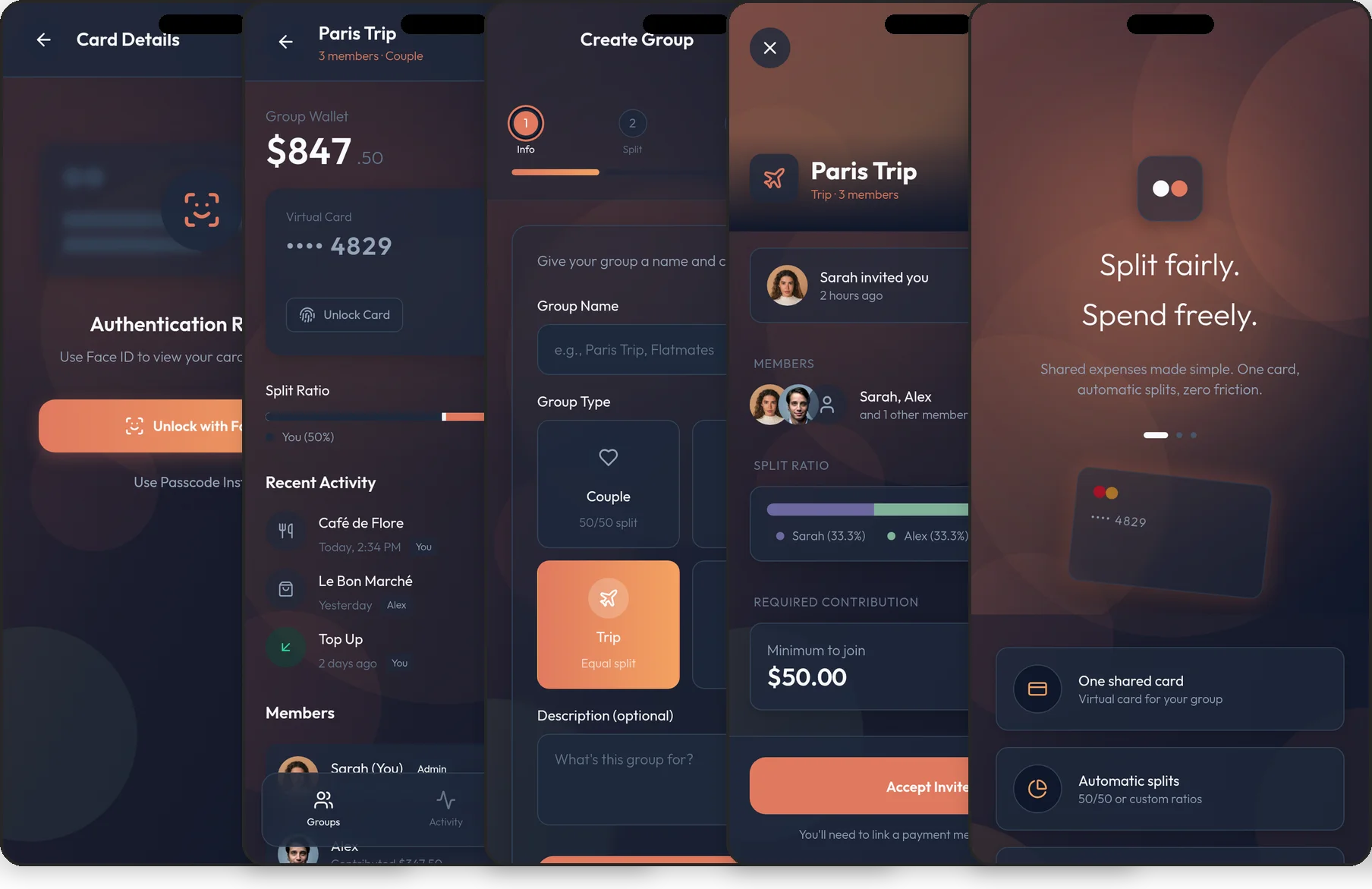BankShare