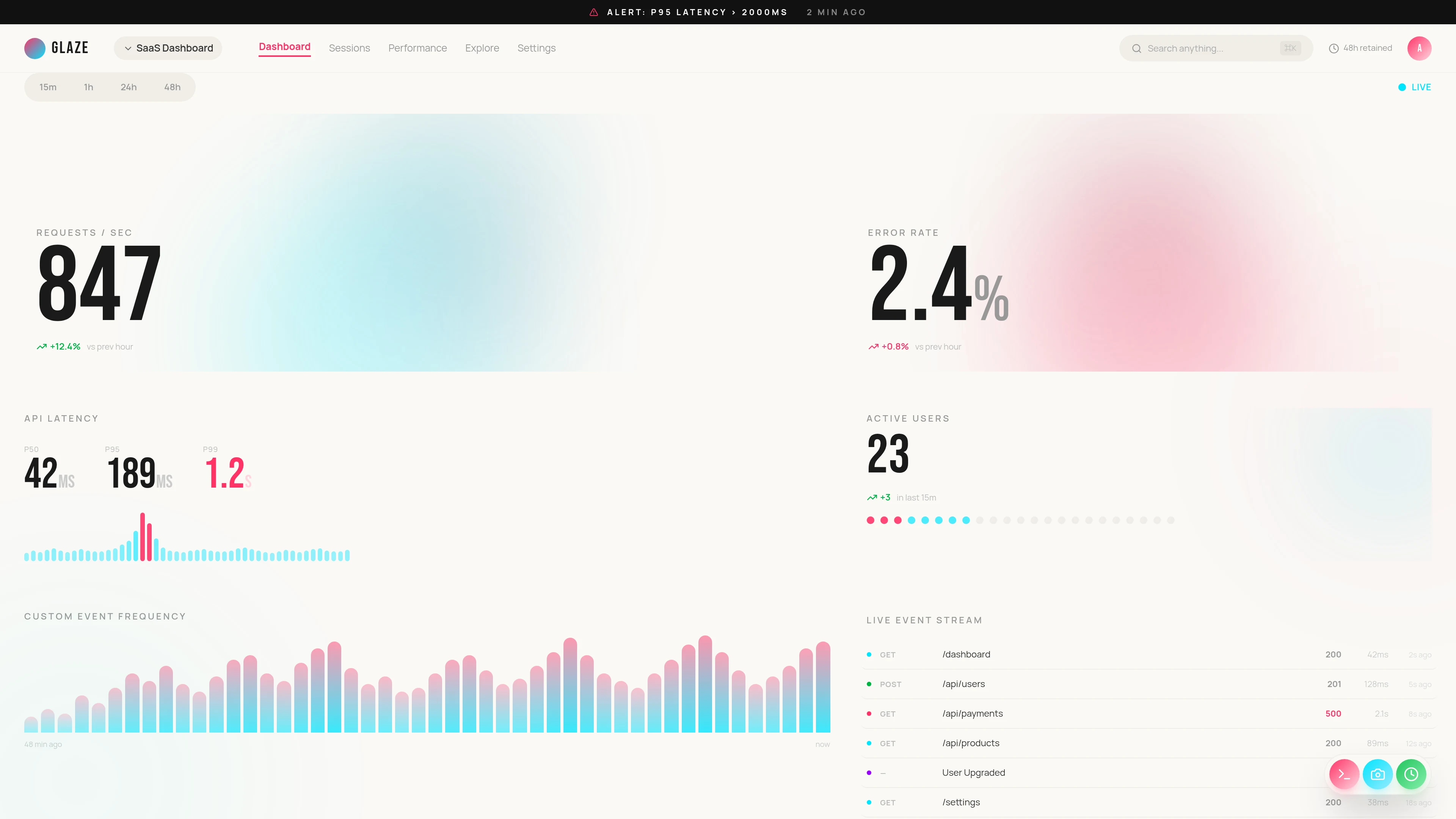 Datadog Lite