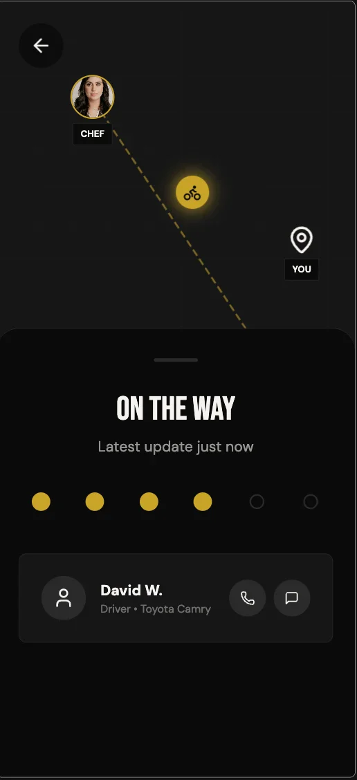 Off Menu - Ready for Delivery